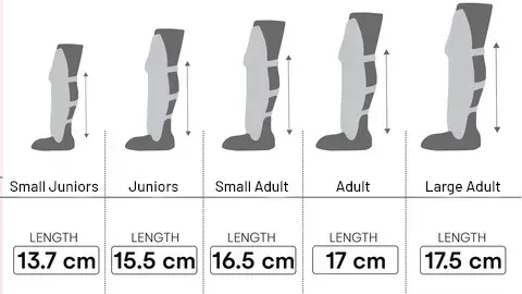How to Choose Cricket Batting Pads | Fit, Weight & Protection